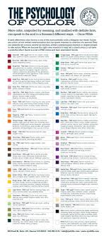The Psychology Of Color Color Psychology Design Colours