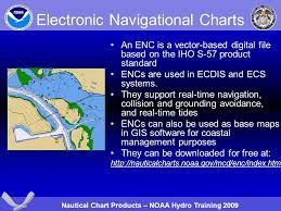 Nautical Chart Products Noaa Hydro Training 2009 Nautical
