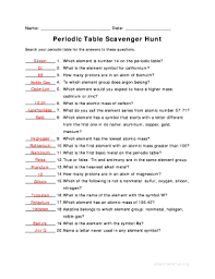 periodic table scavenger hunt form