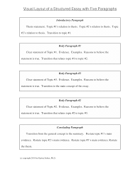 essay about environmental science in tamil st grade math homework essay about environmental science in tamil picture 1