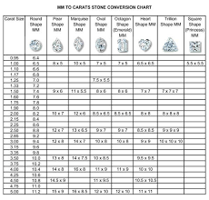 Diamond Chart Diamond Conversion Chart Star Gems Vogue