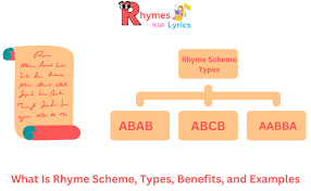 rhyme scheme definition types