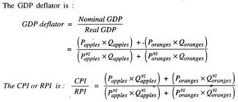 difference between gdp deflator and cpi