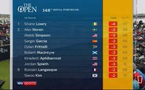 Full leaderboard for the 2019 the open championship, played at dunluce links in royal portrush golf club. Jb Holmes Leads The Open As Nightmare Days For Rory Mcilroy And Tiger Woods Leave Them Out Of Contention