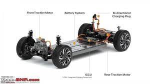 electric car batteries how concerned