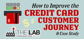 Chase freedom 1, chase hyatt 1, citi double cash 1, schwab visa 1: How To Improve The Credit Card Customer Journey A Case Study The Lab Consulting
