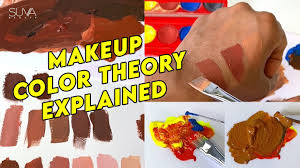 tutorial makeup color theory
