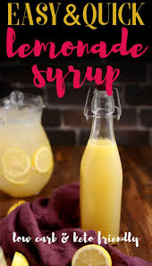 fresh squeezed keto sugar free lemonade