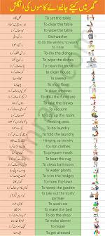 home tasks voary words in english
