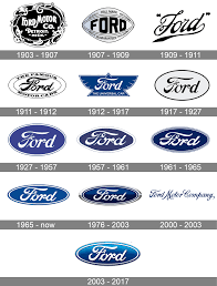 ford logo and symbol meaning history