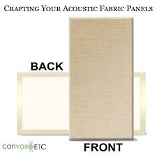 Acoustic Fabric Diy Noise Reduction