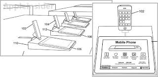 apple invents centralized apple