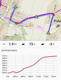 New Handy Route Planner And Simple Track Editor In Locus Map