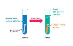 extract copper from its salt solution