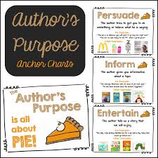 Apple Pie Clipart At Getdrawings Authors Purpose Free