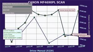 Searching printers on the network and performing initial network setup for detected printers. Canon Ij Scan Utility Download Windows 10 Chip