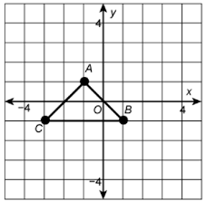 Suppose The Equation Of Line S Is Y 2