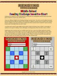 Middle School Scrabble Reading Incentive Charts