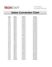 Salary Conversion Chart Salary Conversion Chart Hourly