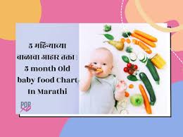 month old baby food chart in marathi