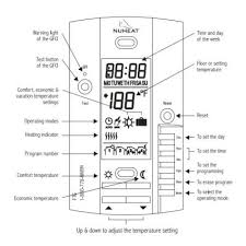 nuheat ftgf2p programmable thermostat