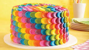 Image result for birthday cake