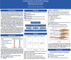 academic conference posters using