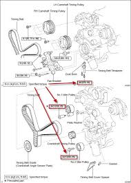 2007 Honda Odyssey Serpentine Belt Tensioner Torque Spec