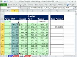 Excel Magic Trick 515 Amortization Table Pay Off Early Trouble