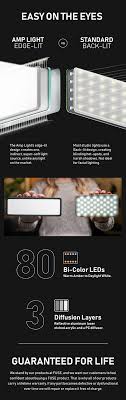 Amp Light Webcam Light Hits Kickstarter From 99 Geeky Gadgets
