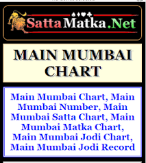 Satta Matka Mumbai Chart In 2019 Main Mumbai Mumbai Chart