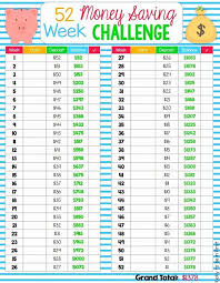33 Awesome 52 Week Money Challenge Chart Saving Money