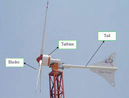 wind turbine domestic wind turbines