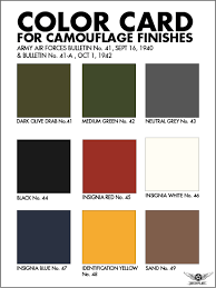 wwii camouflage colors
