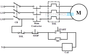 This is a symple microphone circuit diagram. Two Types Of Electrical Wiring Diagram Trusted Wiring Diagrams