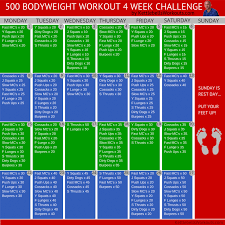 500 bodyweight workout challenge plan