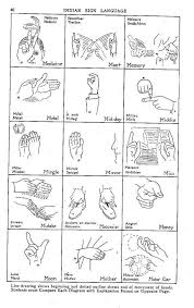 Native American Sign M Indian Sign Language Sign