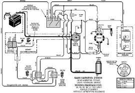 Mtd 791 682039 fuel line assembly. Wiring Diagram Mtd Lawn Tractor Wiring Diagram And By Mtd Starter Solenoid Wiring Diagram Jeffdoed Riding Lawn Mower Craftsman Riding Lawn Mower Wiring Diagram