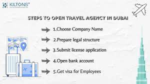 how to open travel agency in dubai uae