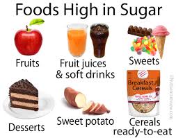 Are Foods High Low In Sugars Bad For You Calories Craving