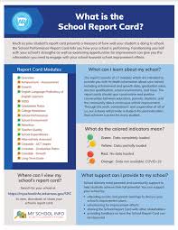 Report cards and transcripts can also be saved as pdfs and shared with parents and students in the plusportals. Scsd Releases 2019 2020 School Report Card Star City Schools