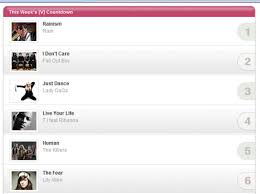 01 29 09 Rain Took The Top Ranking Week On V Channel Chart