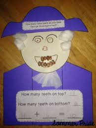 The british were a pain, to be sure, but what really caused him trouble were his teeth. Pin On Educational Activities