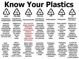 chemicals in plastik beachcleaner de