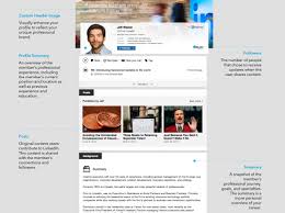 How To Use Linkedin For Marketing Top 10 Tips