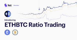 Introducing Eth Btc Ratio Trading On Tokensets Set Labs