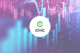 Civic Price Analysis Cvc Sees Strong Support At 0 05 As