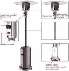 Ss Round Outdoor Gas Patio Heater Size