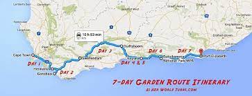 the perfect garden route itinerary as