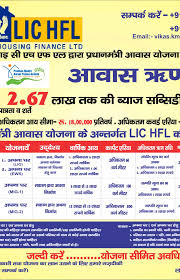 Under this plan, insurance company settles any outstanding amount on the home loan with the bank/lender in the event of death of the borrower. Lic Housing Finance Ltd In Alambagh Lucknow 226012 Sulekha Lucknow